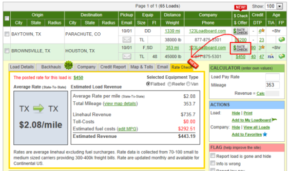 Rates Checker What are the advantages of the 123Loadboard Rate Check tool? - 123Loadboard