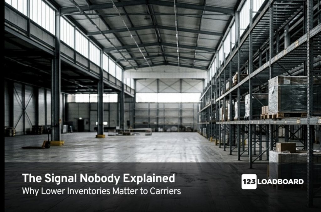 Low retail inventories signal rising freight demand Warehouse with nearly empty shelving reflecting low retail inventories and a possible rise in freight demand for carriers.